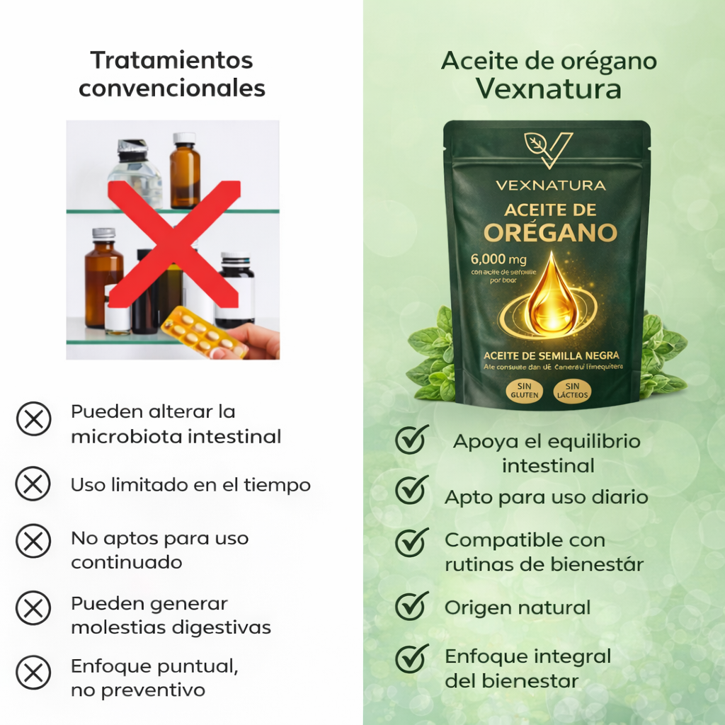 Cápsulas de orégano 150 +150 Gratis